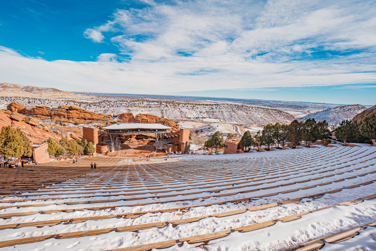 Panoramic Image of Lakewood, CO